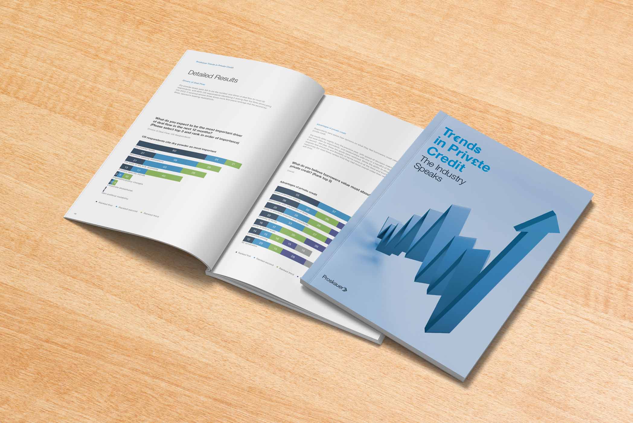 Trends in Private Credit Report