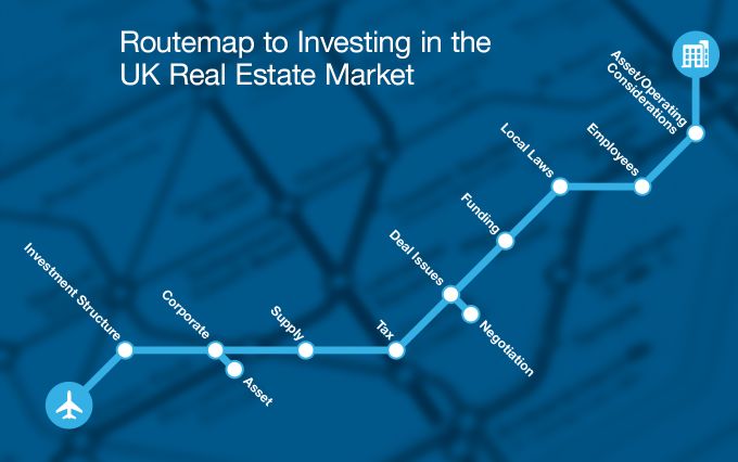 Routemap to Investing in the UK Real Estate Market
