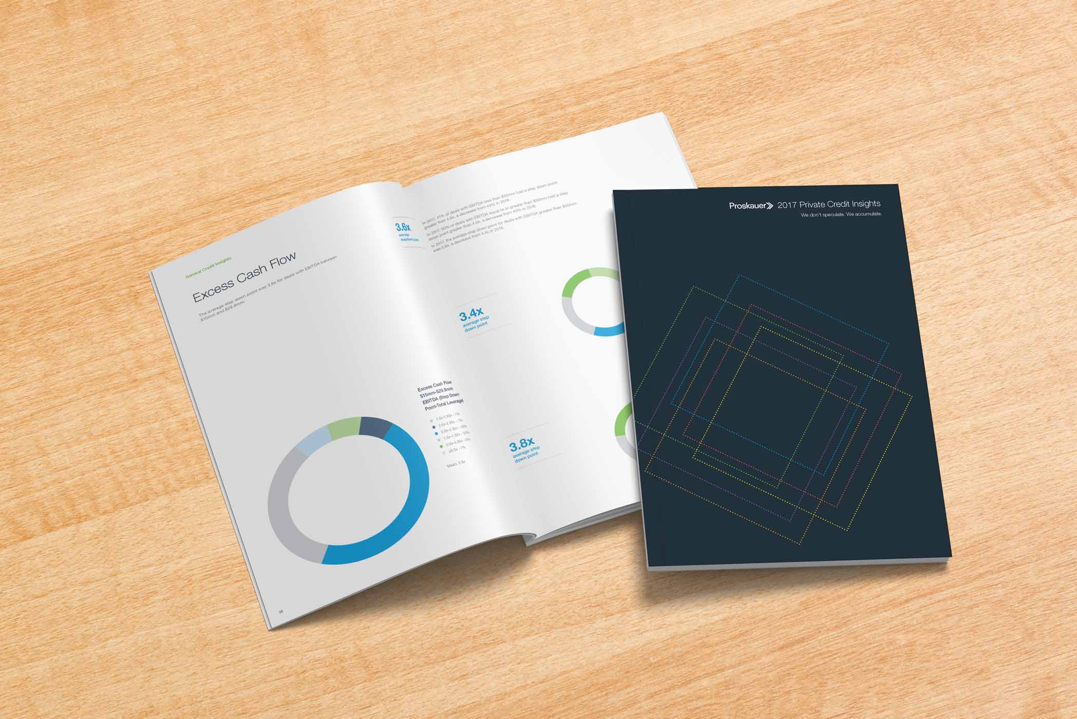 Private Credit Insights Report